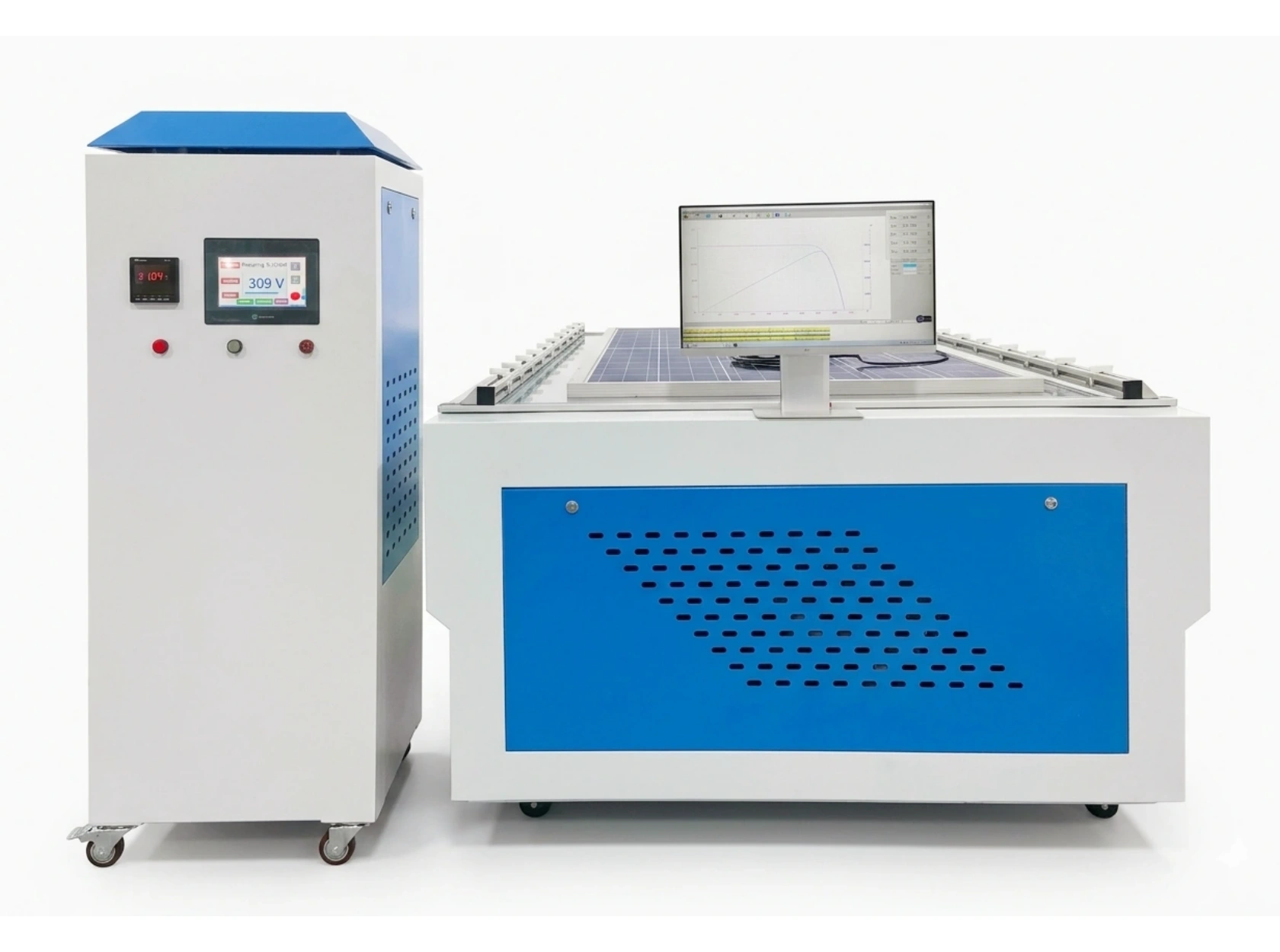 Solar Panel IV Testers